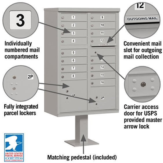 16 Unit Cluster CBU Locking Mailboxes