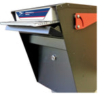Mail being dropped, accept magazines and small parcels