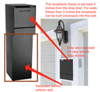 Through the Wall Package Drop Box Shown Installed