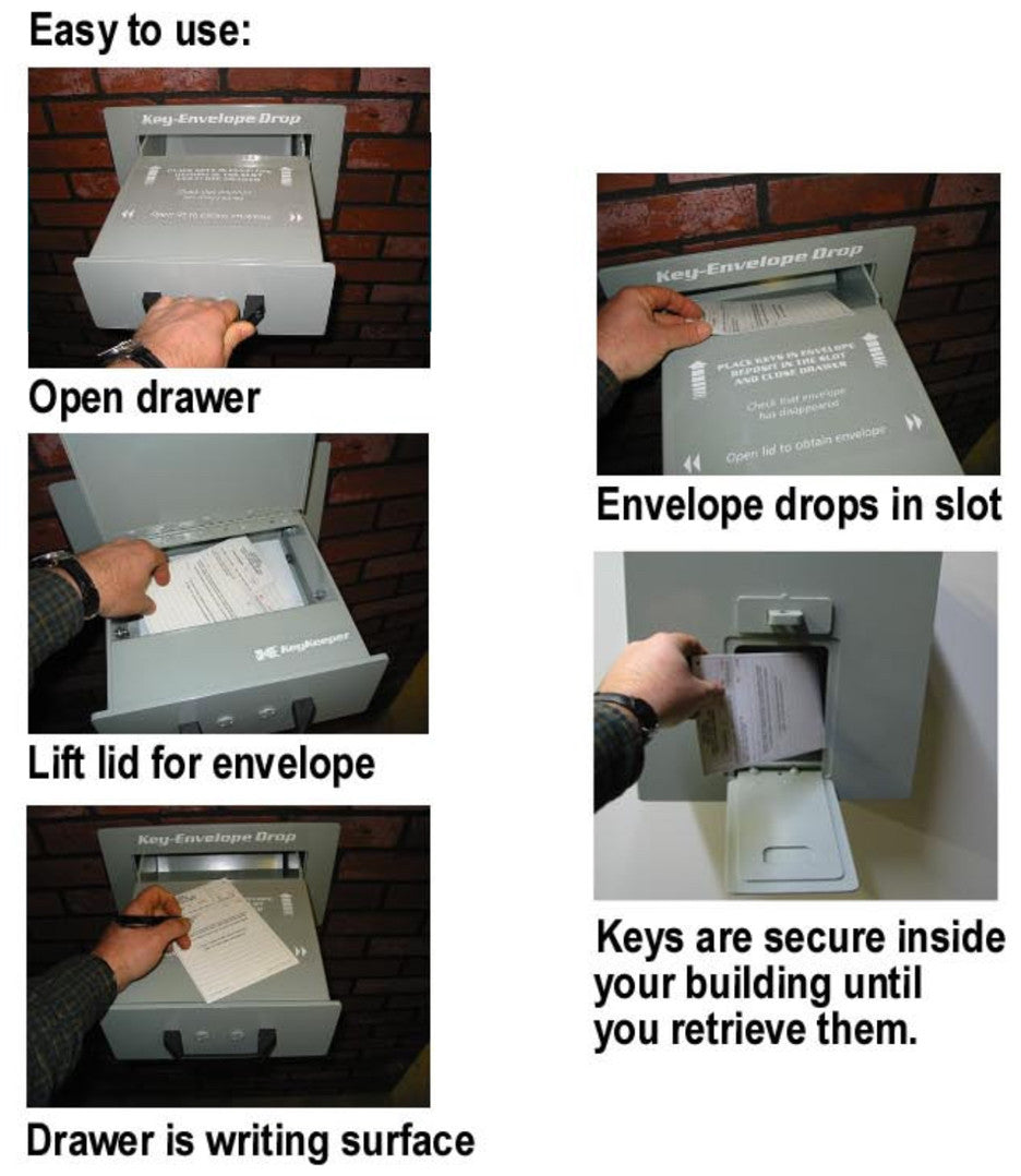 Through the Wall High Security Key / Payment Drop Box  how to use