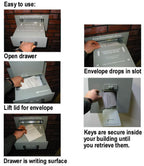 Through the Wall High Security Key / Payment Drop Box  how to use