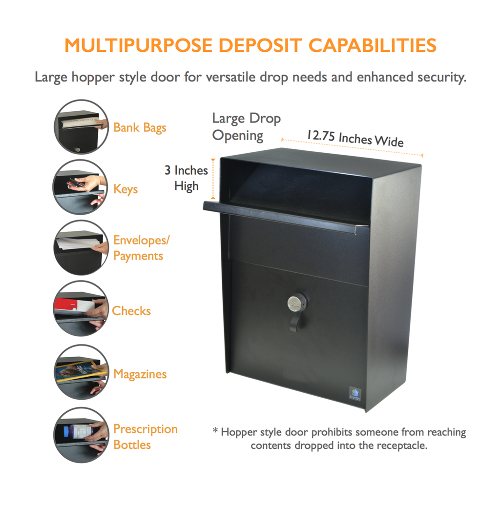 Drop Box Multipurpose Deposit Capabilities