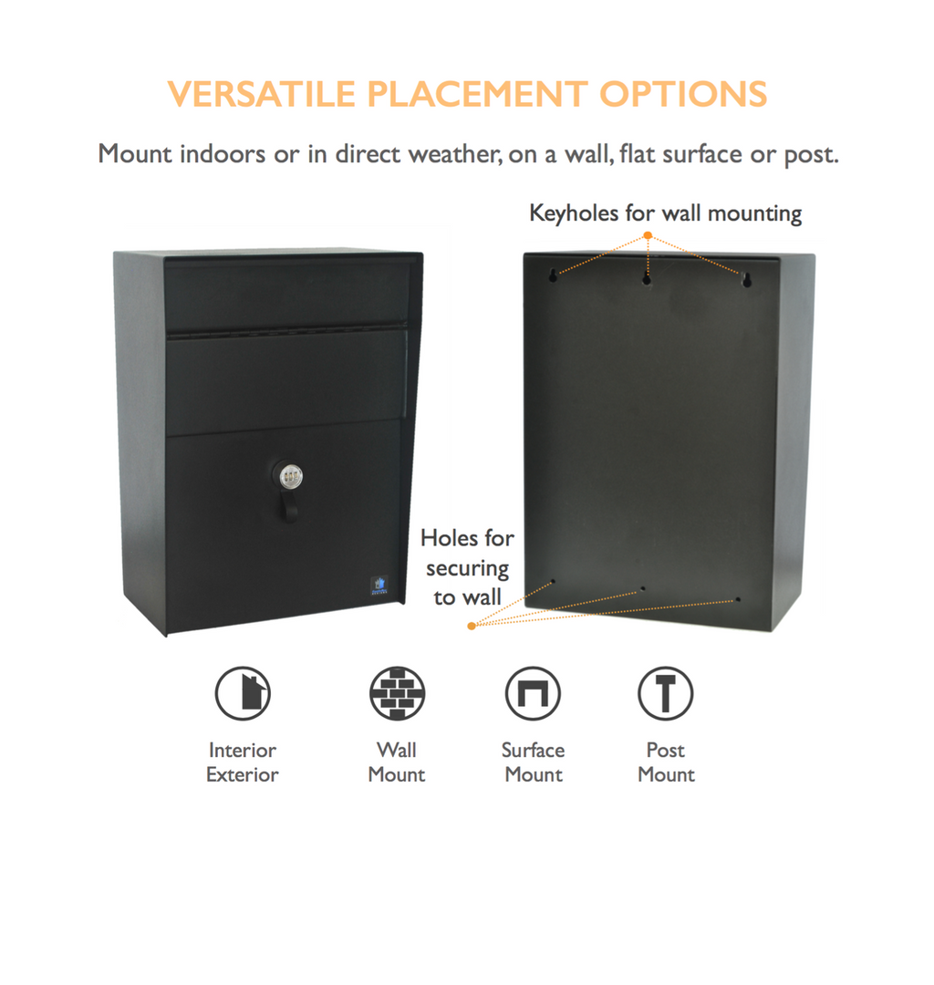 Drop Box Versatile Placement Options