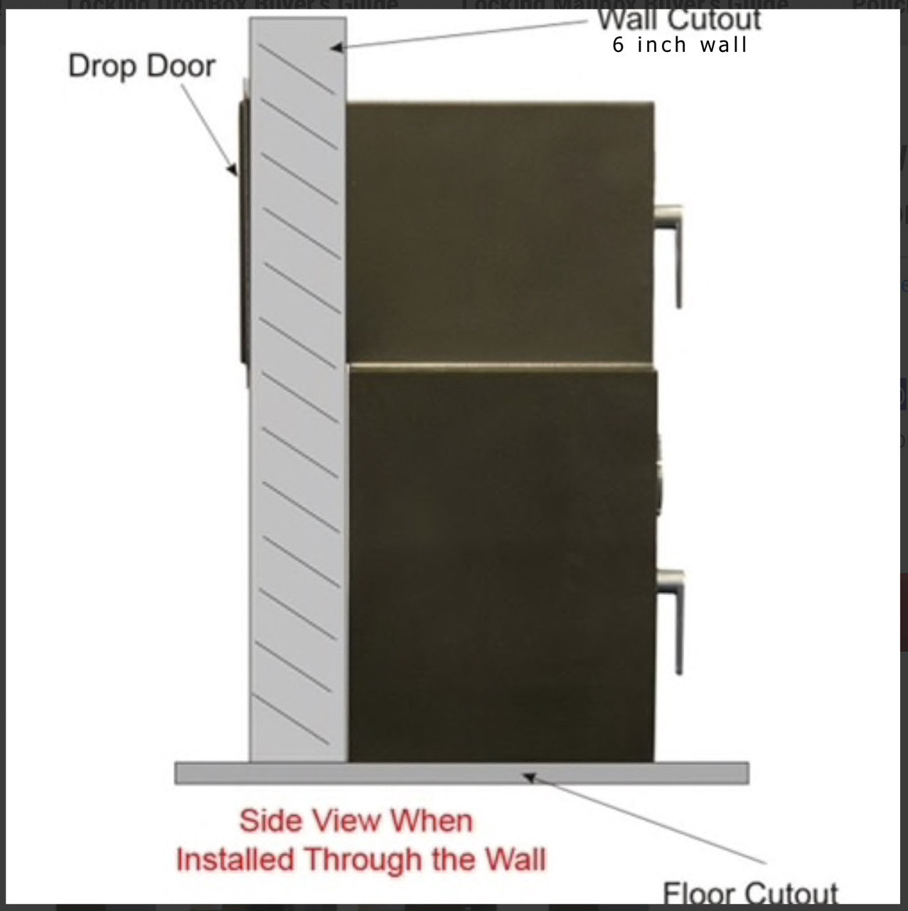 Through the Wall Drop Safe with hopper style drop door Dual Compartment