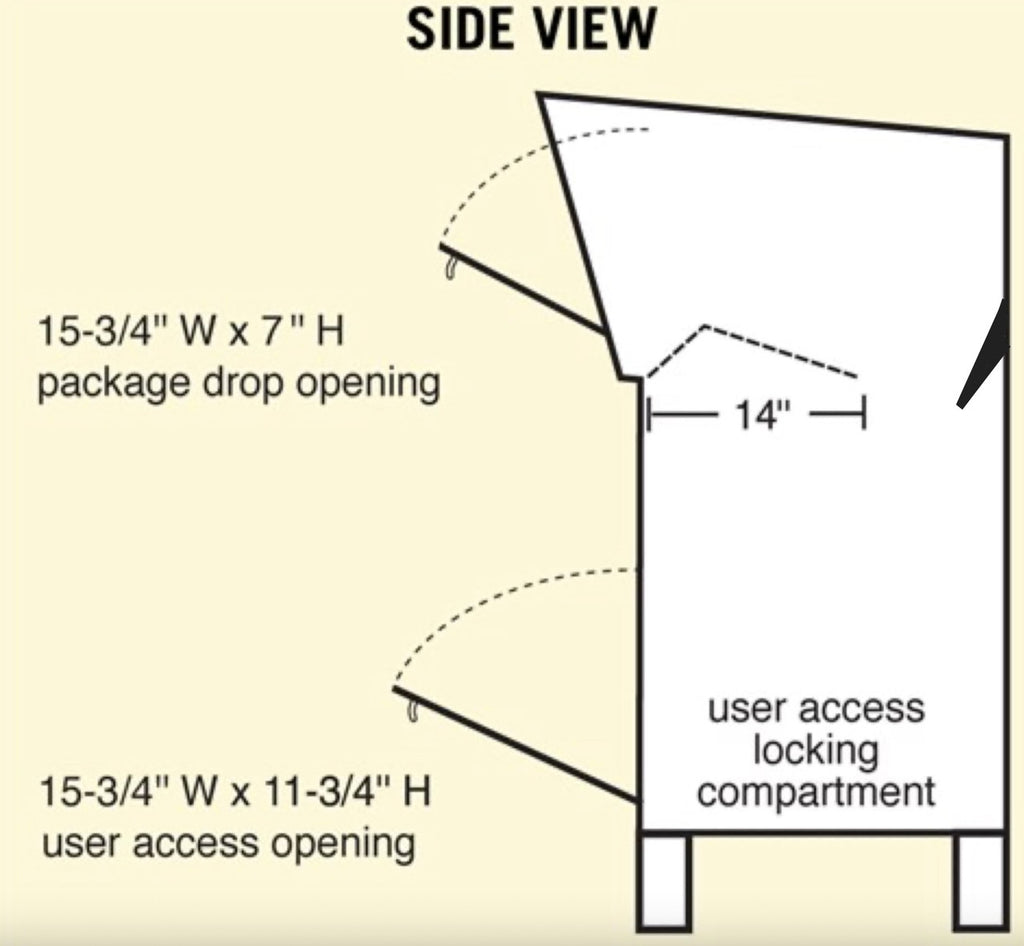 Courier Drop Box side view with dual baffle for anti phishing