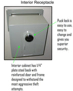 Through the Wall High Security Key / Payment Drop Box receptacle