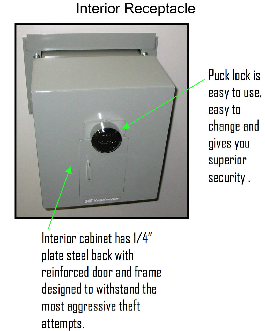Through the Wall High Security Key / Payment Drop Box receptacle