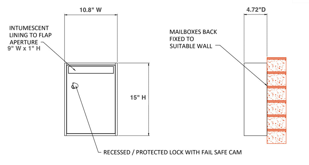 Dimensions SLFR1