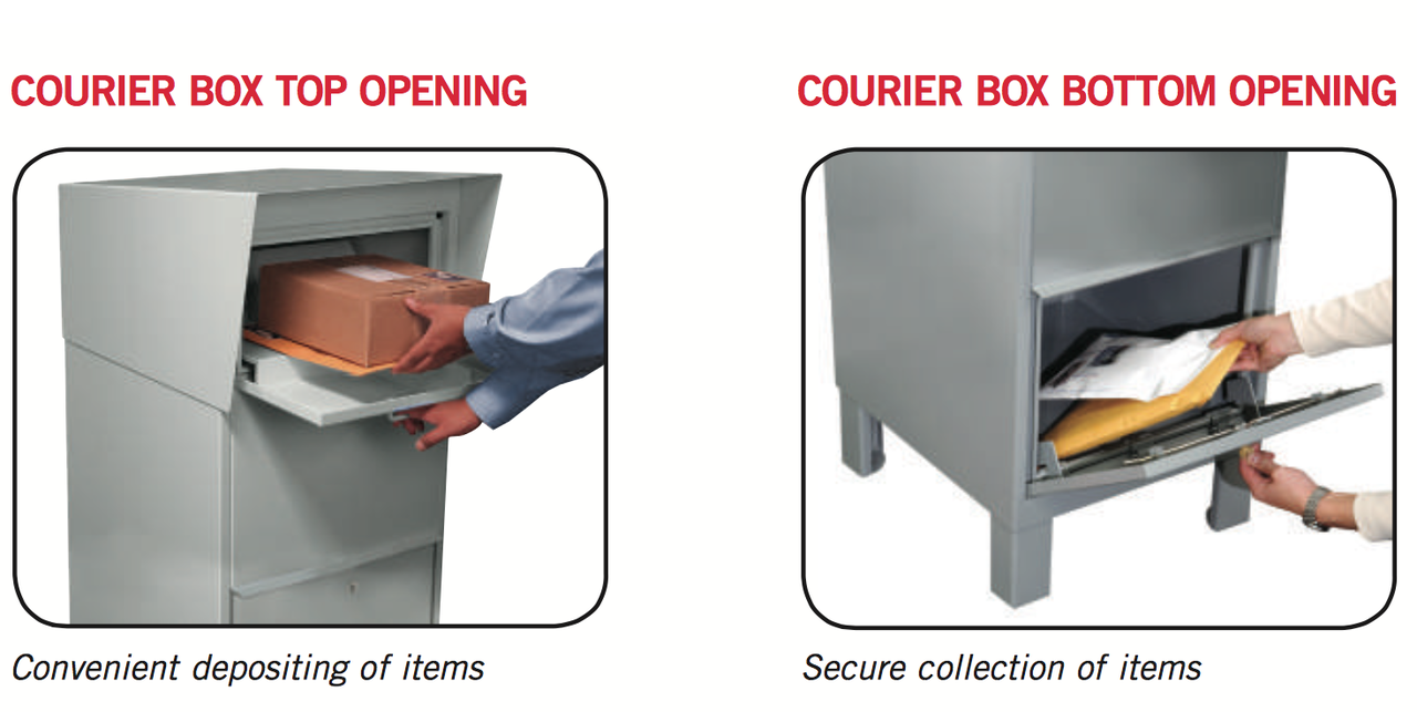Courier Drop Box access door and drop door