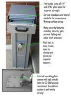 Free Standing High Security Key or Payment Drop Box call outs