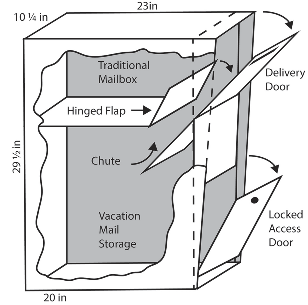 Extra Large Curbside Vacationeer Mailbox Dimensions
