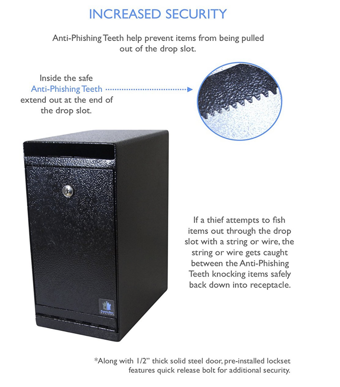 Heavy Duty Locking Payment Drop Box anti phishing teeth