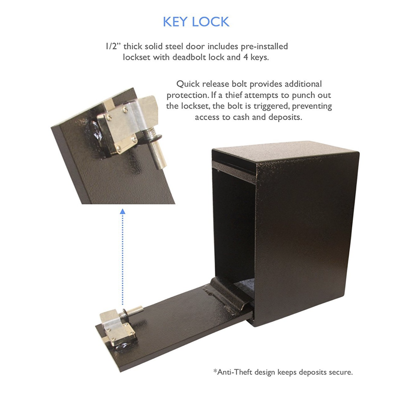 Heavy Duty Locking Payment Drop Box high security lock