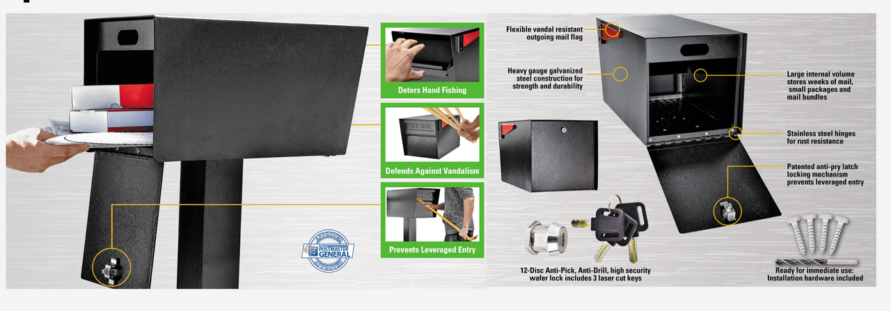 Street Safe Locking Curbside Mailbox features