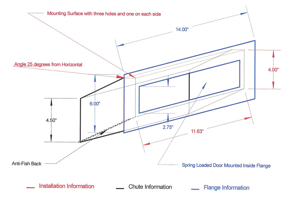 Mail Drop Slot Dimensions specs