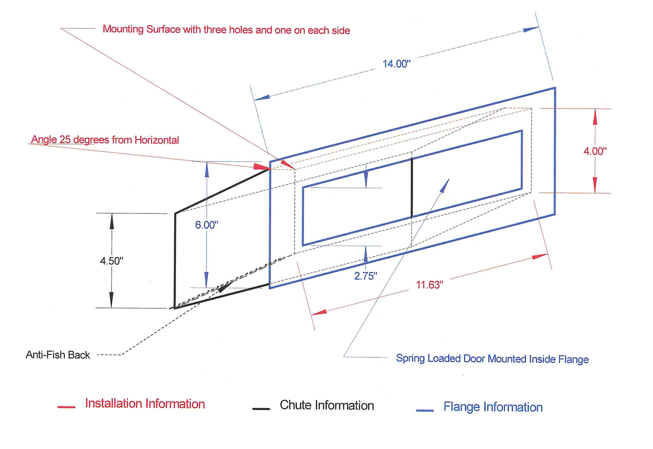 Mail Drop Slot Dimensions specs