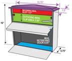 Wall Mounted Locking Mailbox dimensions 2