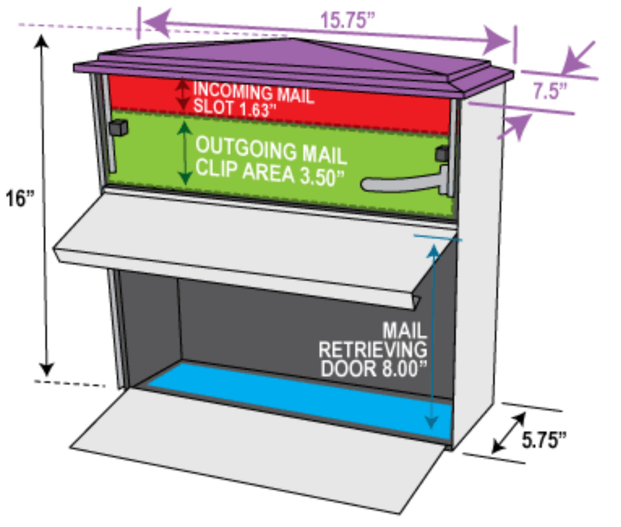 Wall Mounted Locking Mailbox dimensions 2