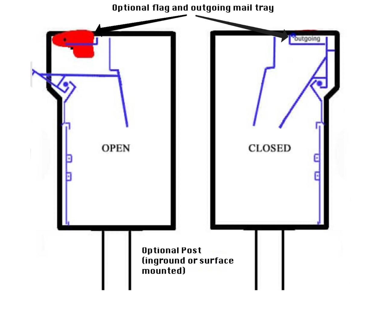 XL Heavy Duty Large Steel Locking Mailbox Diagram