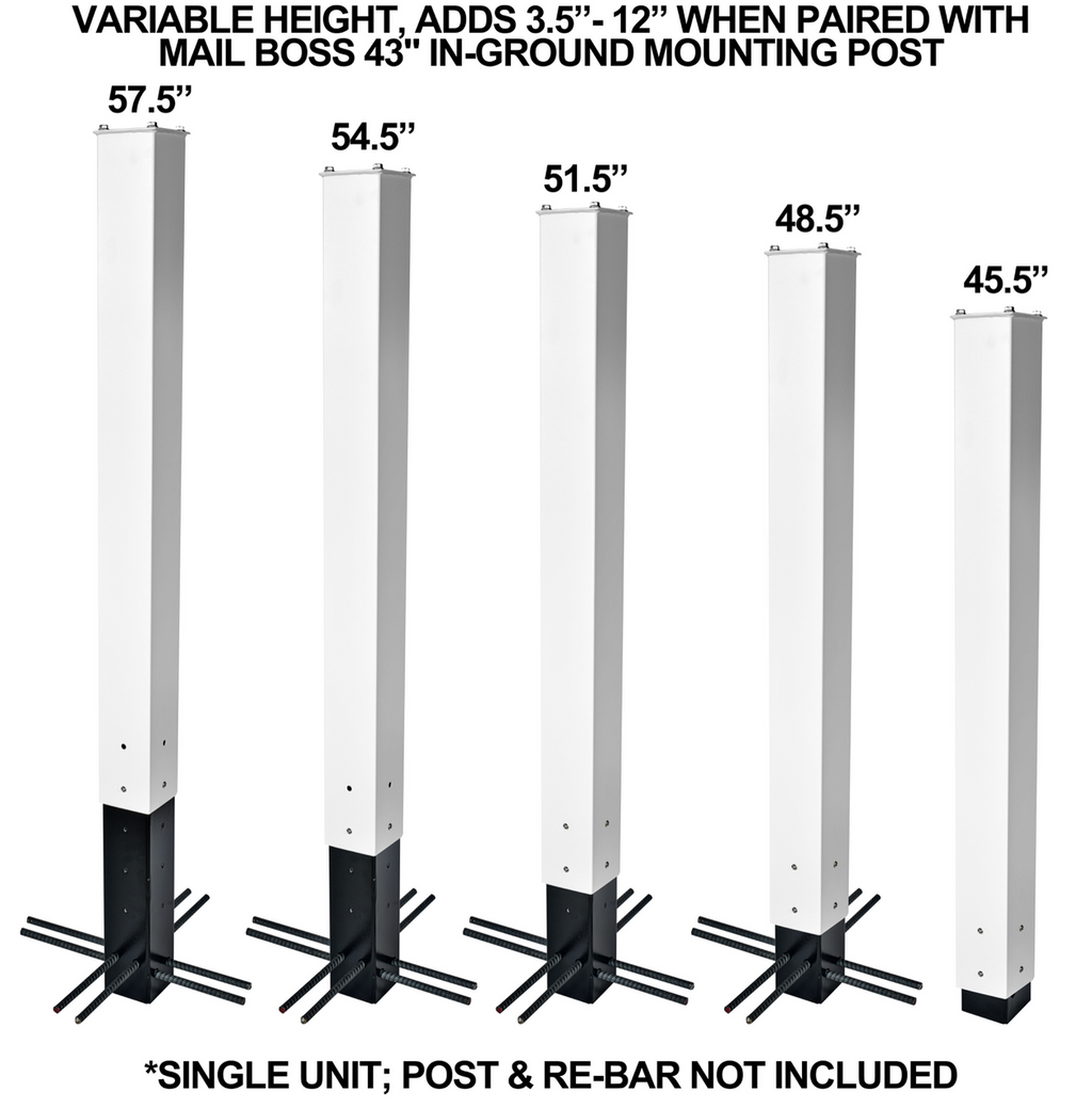 Mailboss Post Extension InGround