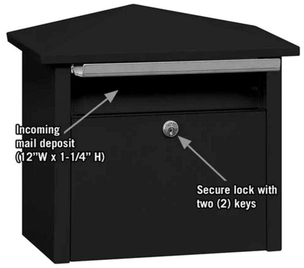 Residential Wall Mounted Locking Mailbox