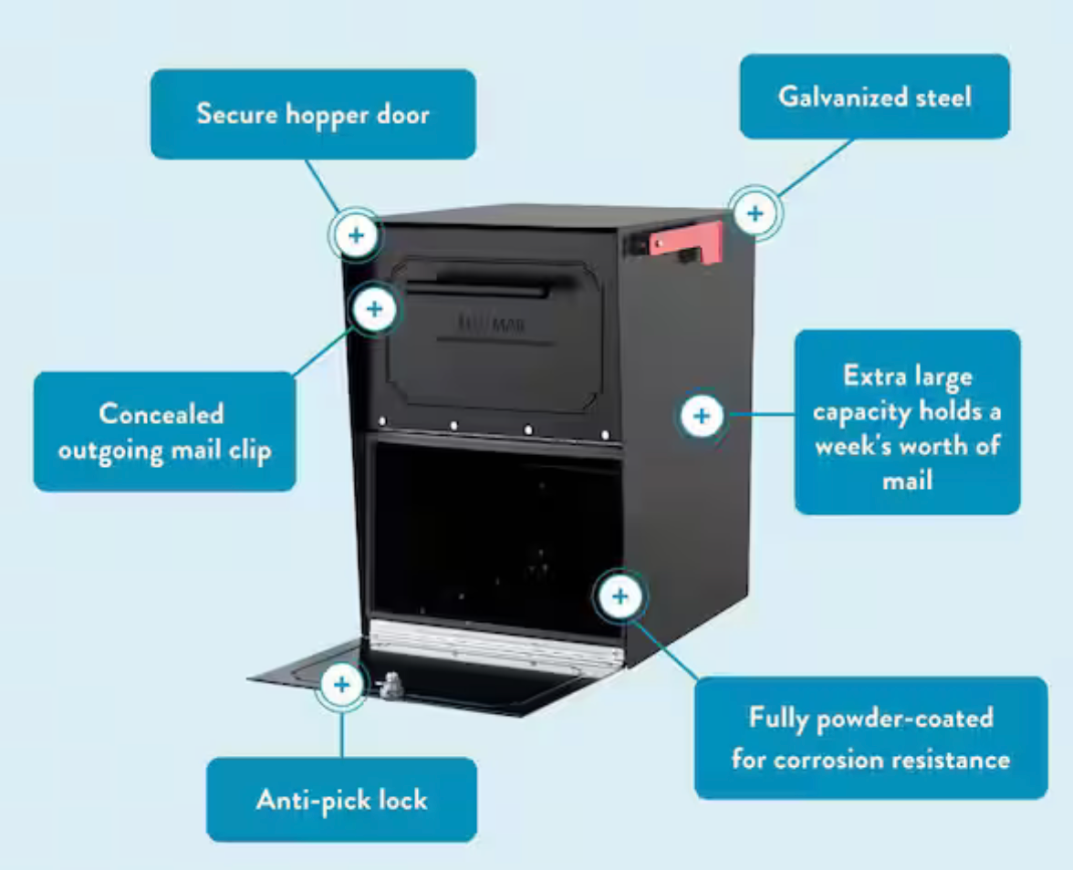 Locking Mailbox in Column