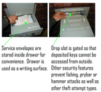 Through the Wall High Security Key / Payment Drop Box drop door