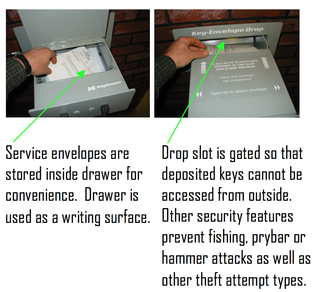 Through the Wall High Security Key / Payment Drop Box drop door