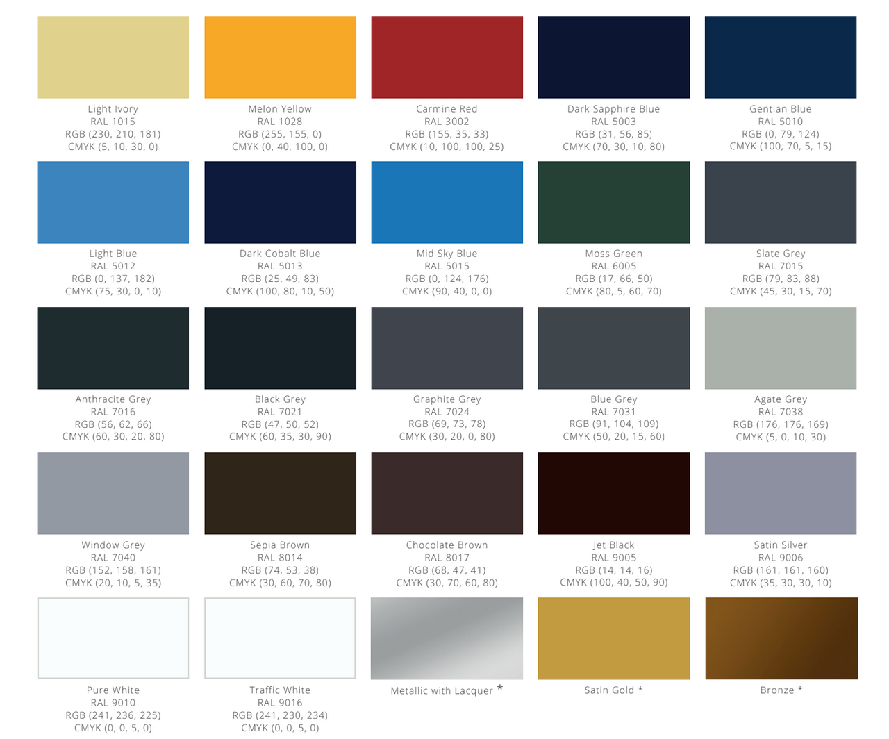 fire rated mail drop color options