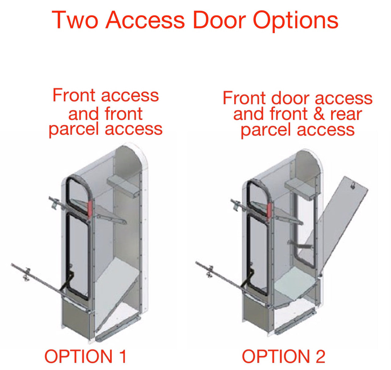 Access Door options Decorative Locking Mailbox