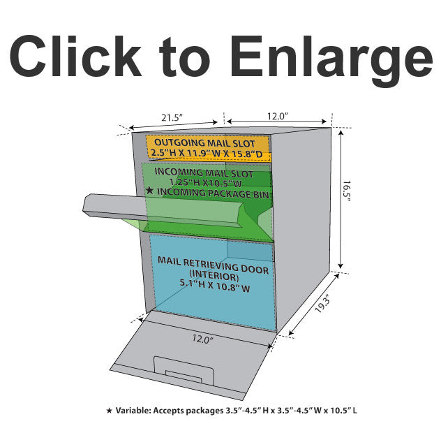 Line drawing showing size of Package Master Locking Mailbox