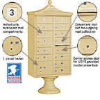 Regency 13 unit Cluster Mailbox