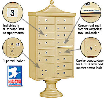 Regency 13 unit Cluster Mailbox