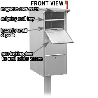 Large Lockable Mailbox or Parcel Drop Box