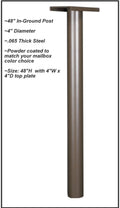 In Ground Post or Surface Mounted Post