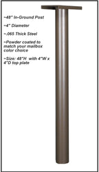 In Ground Post or Surface Mounted Post