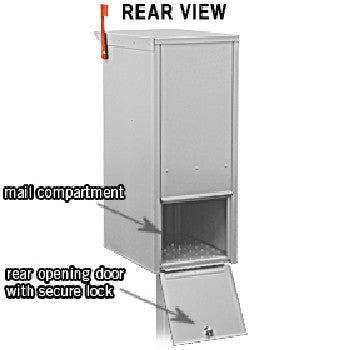 Large Lockable Mailbox or Parcel Drop Box