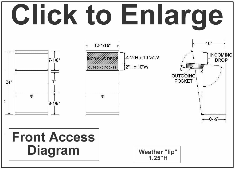 Large Locking Wall Mounted Mailbox Dimensions