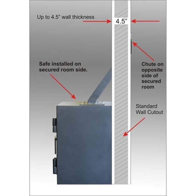 Through Wall Payment Drop Box with Chute