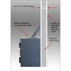 Through Wall Payment Drop Box with Chute