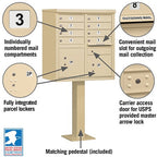 Cluster Mailbox 8 Unit USPS Approved CBU - with Pedestal