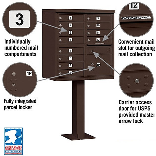 Cluster Mailbox 12 Unit USPS Approved CBU - with Pedestal