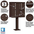 Cluster Mailbox 12 Unit USPS Approved CBU - with Pedestal