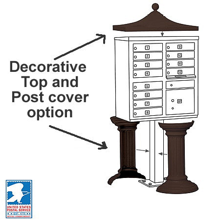 Cluster Mailbox 12 Unit USPS Approved CBU - with Pedestal