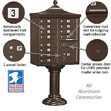 Regency 12 Unit Cluster Locking Mailbox