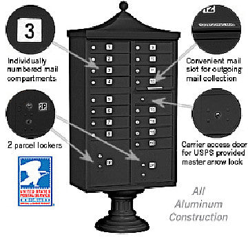 Regency 16 unit Cluster Mailbox