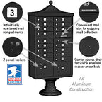 Regency 16 unit Cluster Mailbox