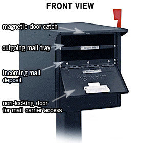Locking Mailbox For Curbside US Mail Delivery Drop Opening 