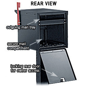 Locking Mailbox For Curbside US Mail Delivery Rear View