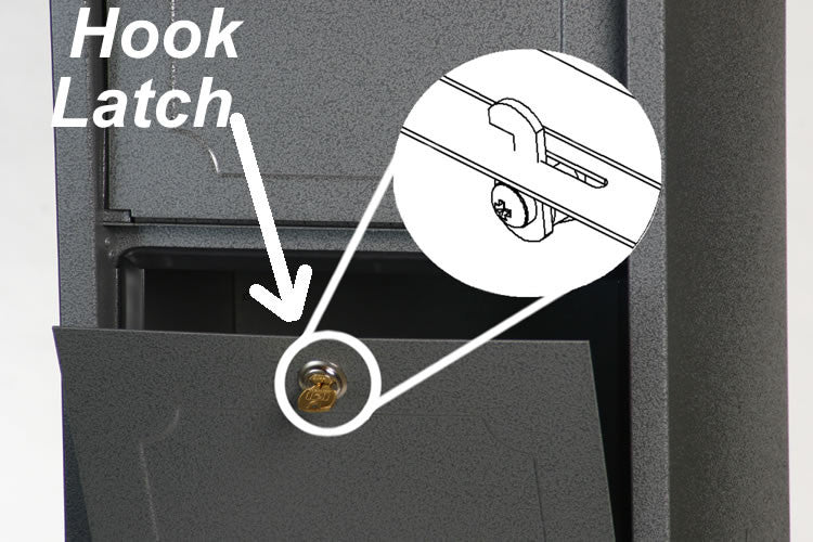 Locking Mailbox Weekend Away Vault - Made in the USA